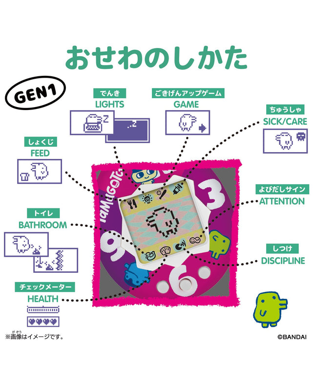 Original　Tamagotchi　Avocado　Mix