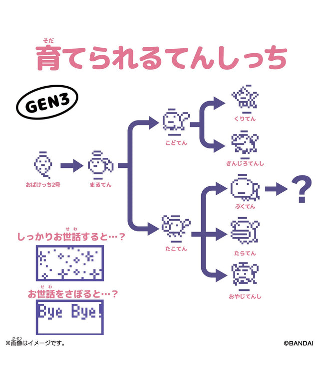 Original　Tamagotchi　Angel　Tiara