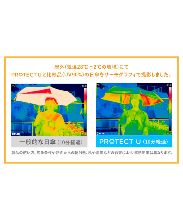 PROTECT　U