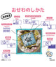 Original　Tamagotchi　Angel　Lace