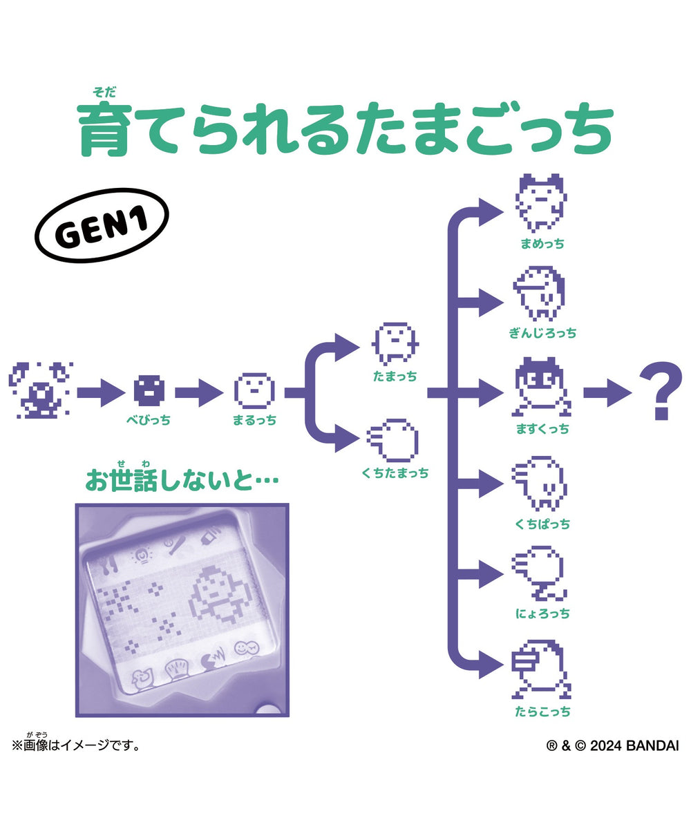Original　Tamagotchi　Tama　Candy