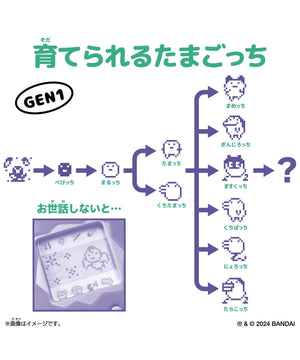 Original　Tamagotchi　Tama　Yummy