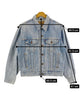 Levi'sブランドデニムジャケット