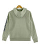 Carhartt スウェット