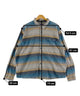 Patagonia ブランドシャツ