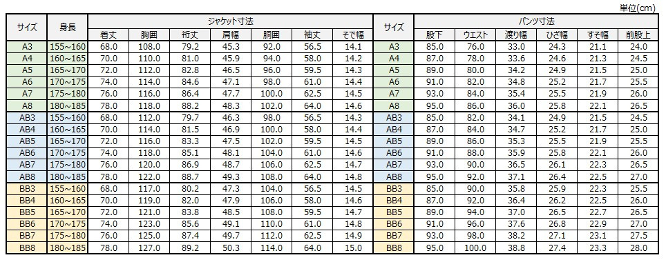 サイズチャート
