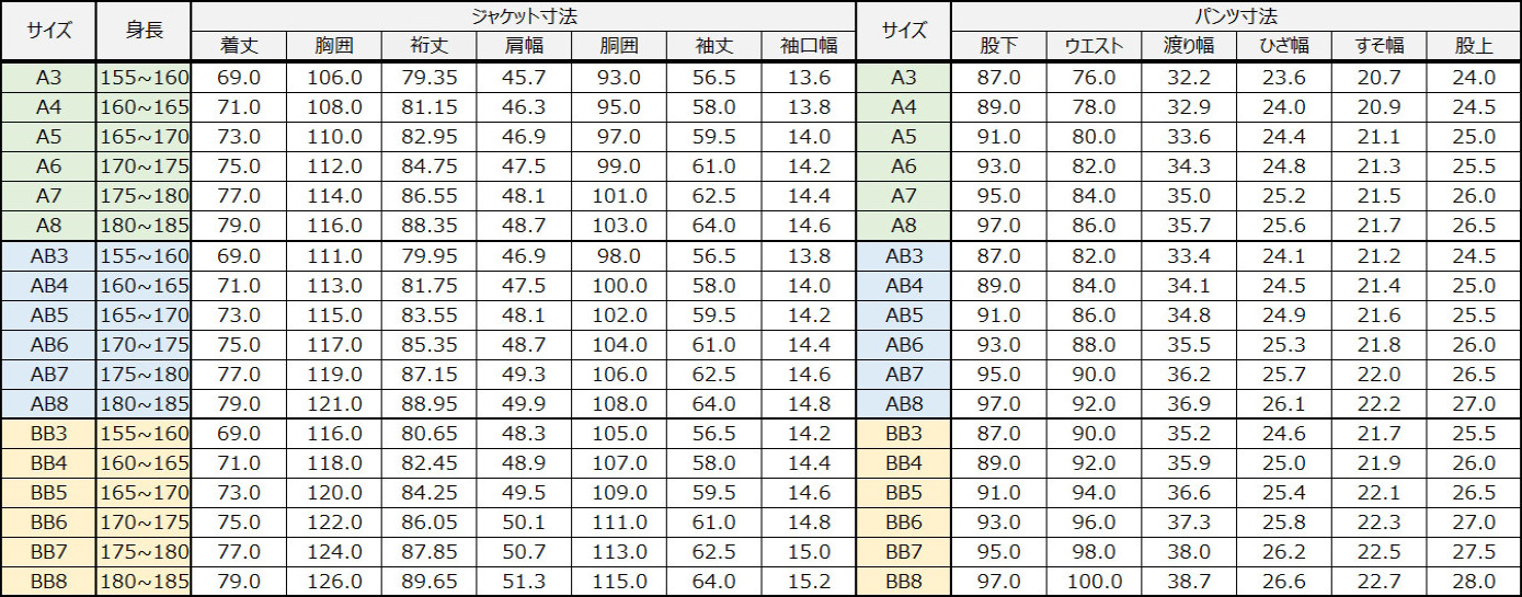 サイズチャート