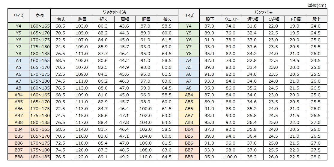 サイズチャート
