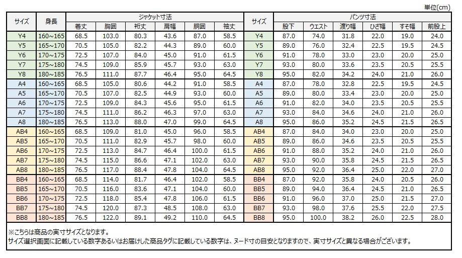 サイズチャート