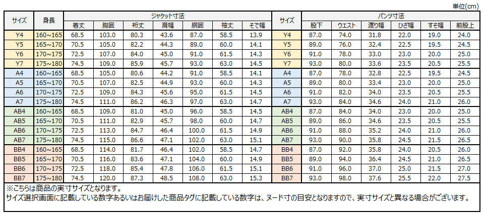 サイズチャート
