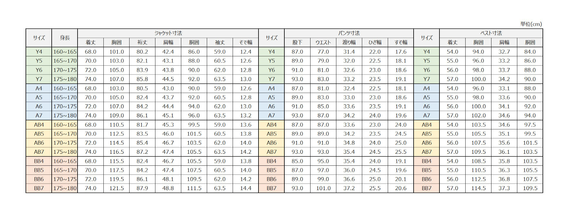 サイズチャート