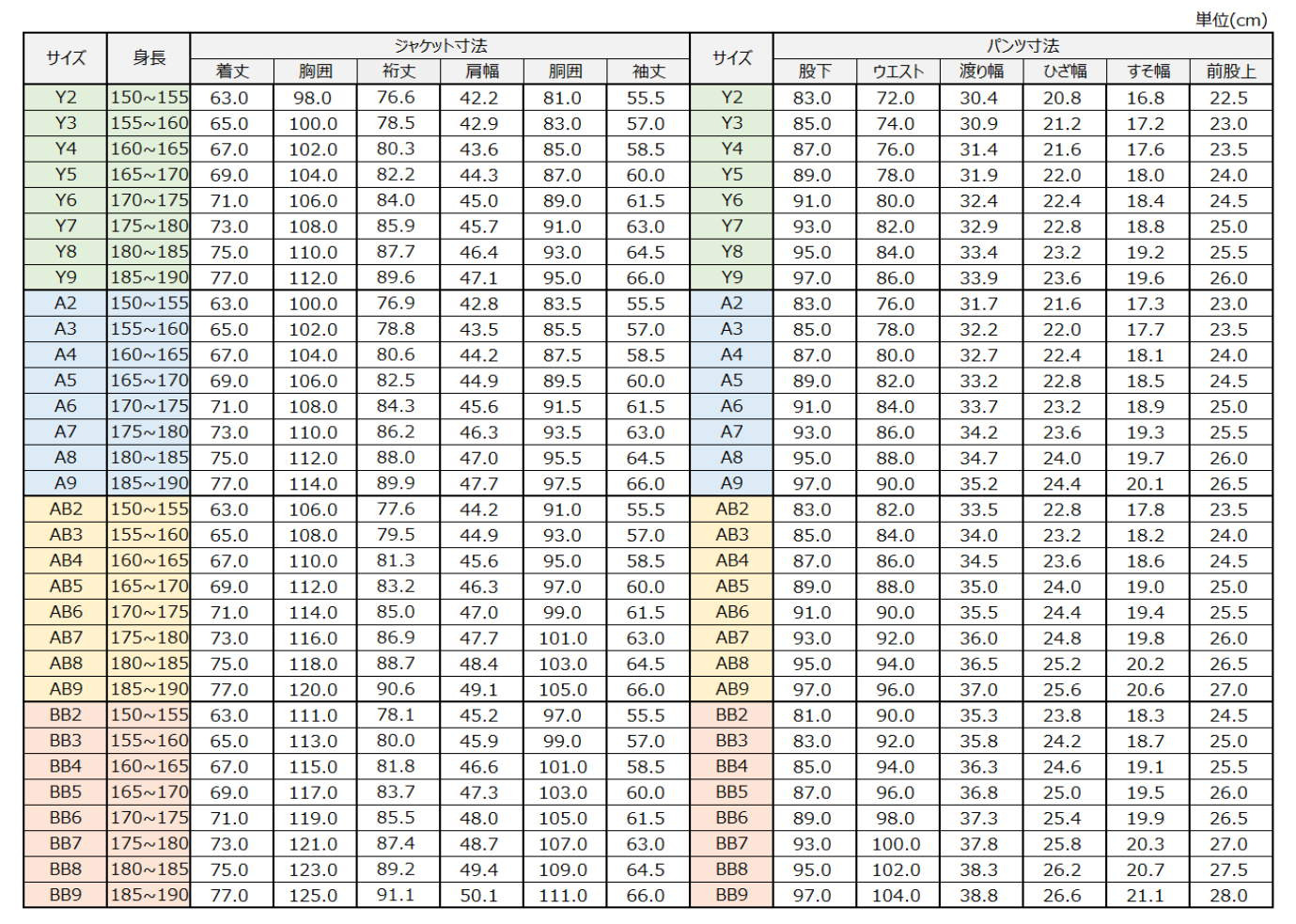 サイズチャート