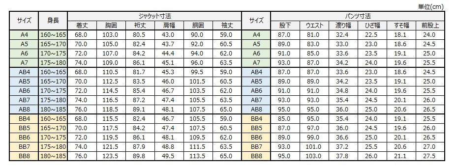 サイズチャート