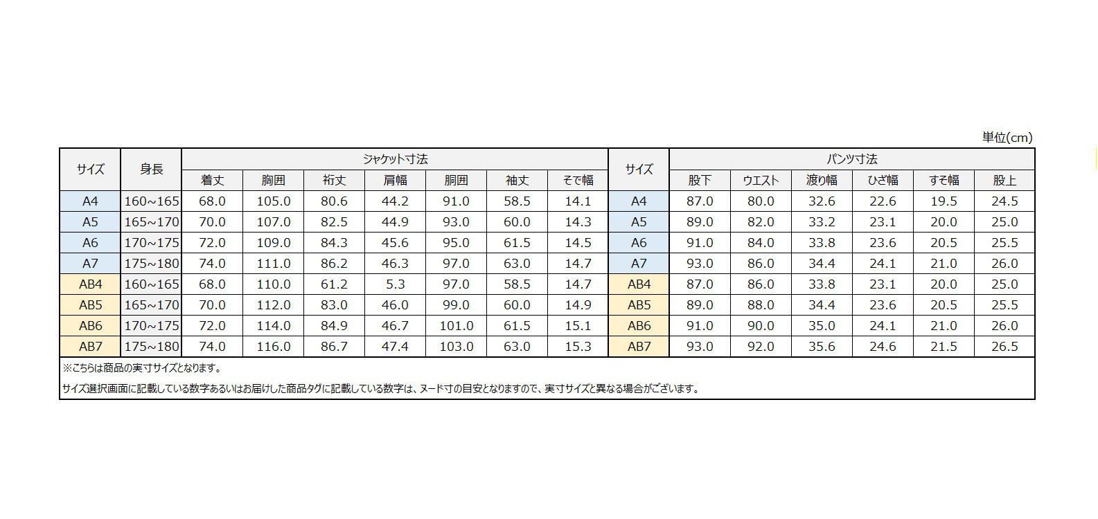サイズチャート