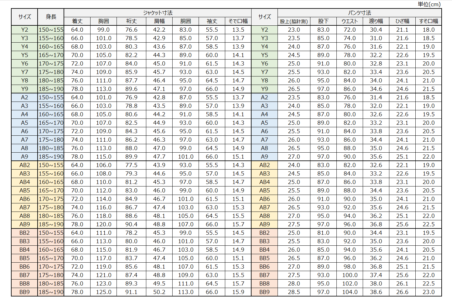サイズチャート