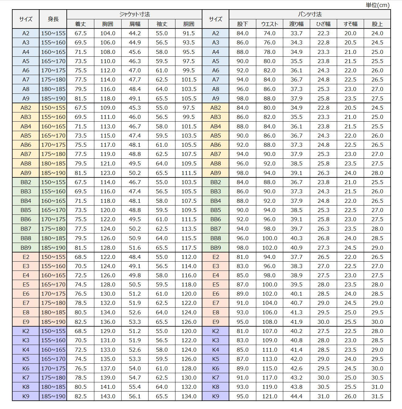 サイズチャート