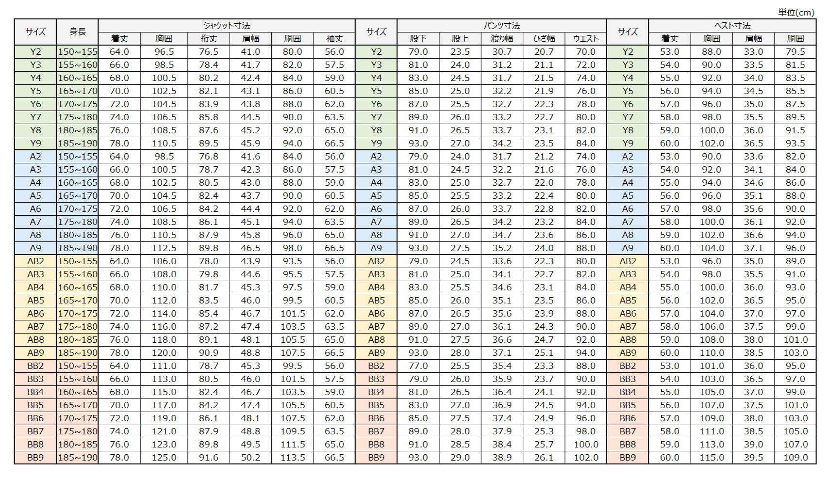 サイズチャート