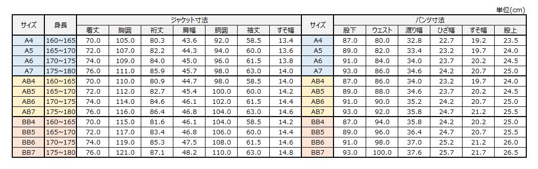 サイズチャート