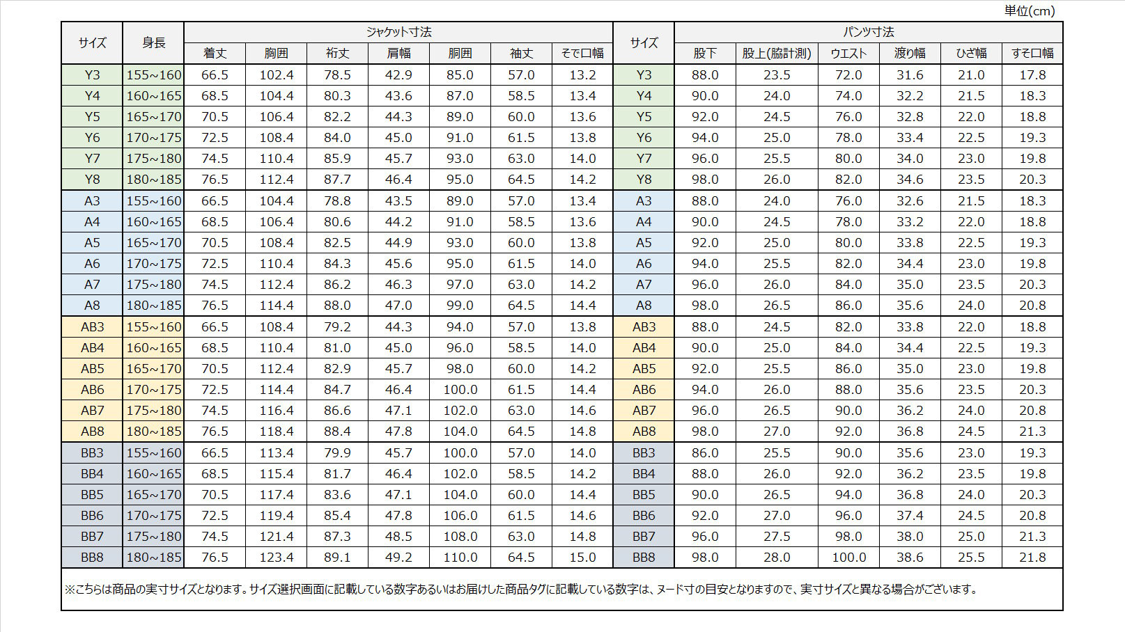 サイズチャート