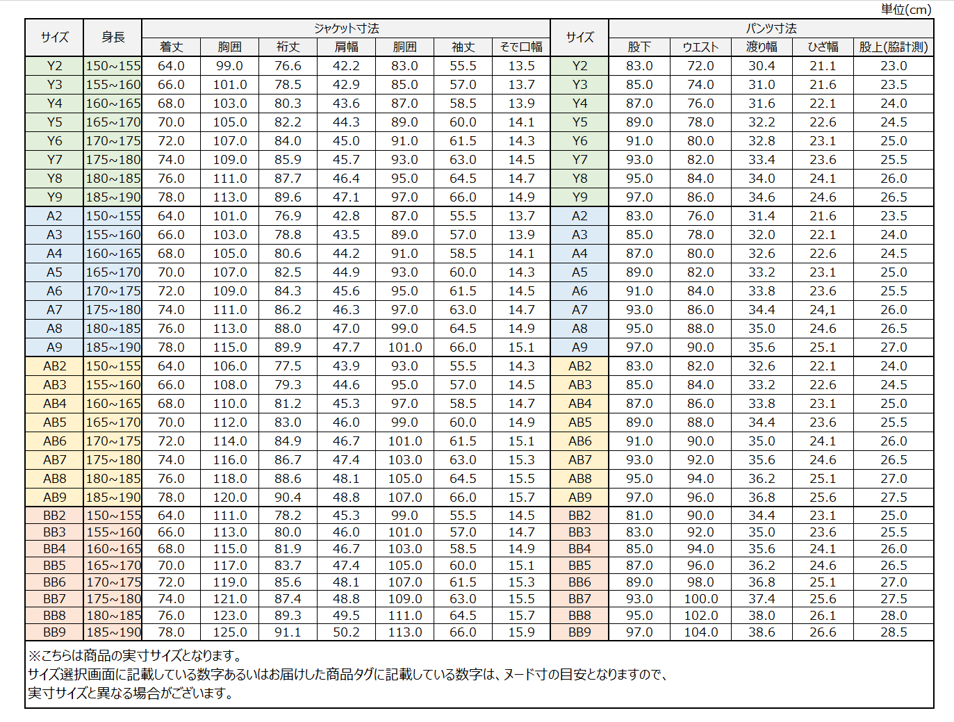 サイズチャート