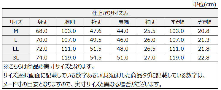 サイズチャート